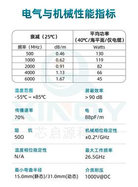 XPINQYNQB6柔同轴线GSMA/SM射频测试线缆组件射性频连接线馈线