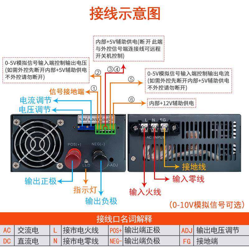 直6数显款2000S-1000-1W大功率开关电源1000W/12V00W/1224V3V48V