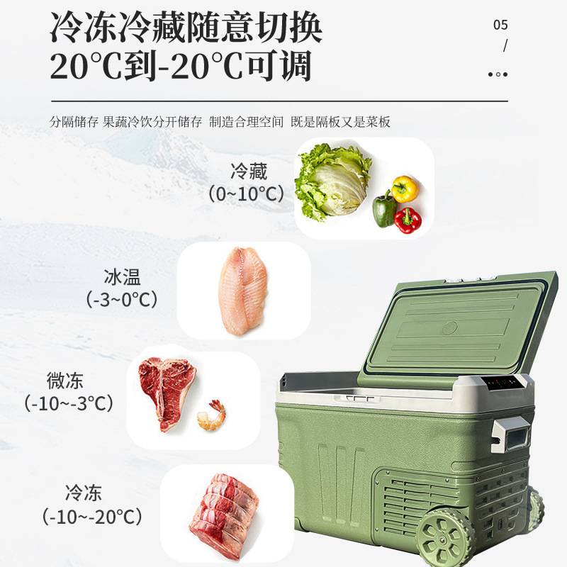 惠康车载冰箱压缩机制冷大货车家两用12v24v冷冻冷藏户外移动冰箱