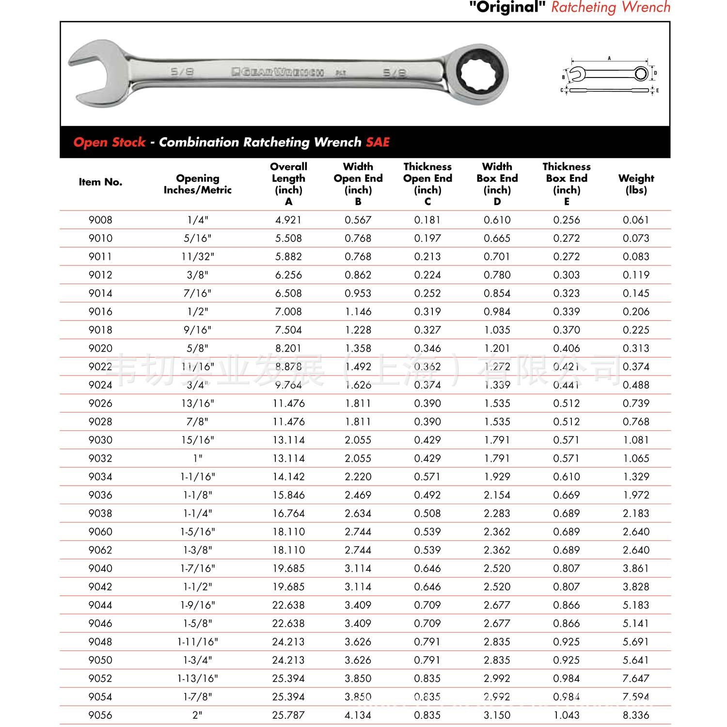 Gear Wrench 英制 开口棘轮两用扳手 1-1/16寸 9034