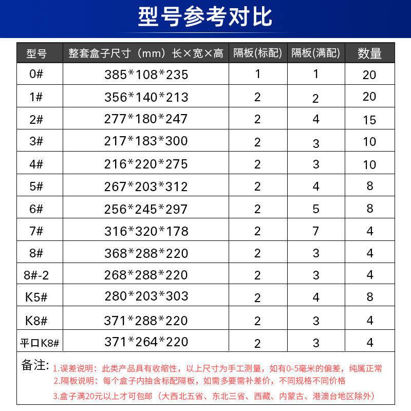 零件盒透明塑料盒电子元件配件分类格子工具箱螺丝盒子玩具收纳盒
