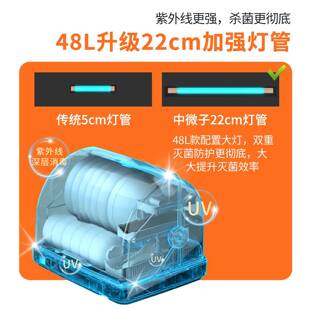 IGQ中微子消毒柜家用小型台式毒碗柜厨消房紫外碗筷保迷洁柜线你