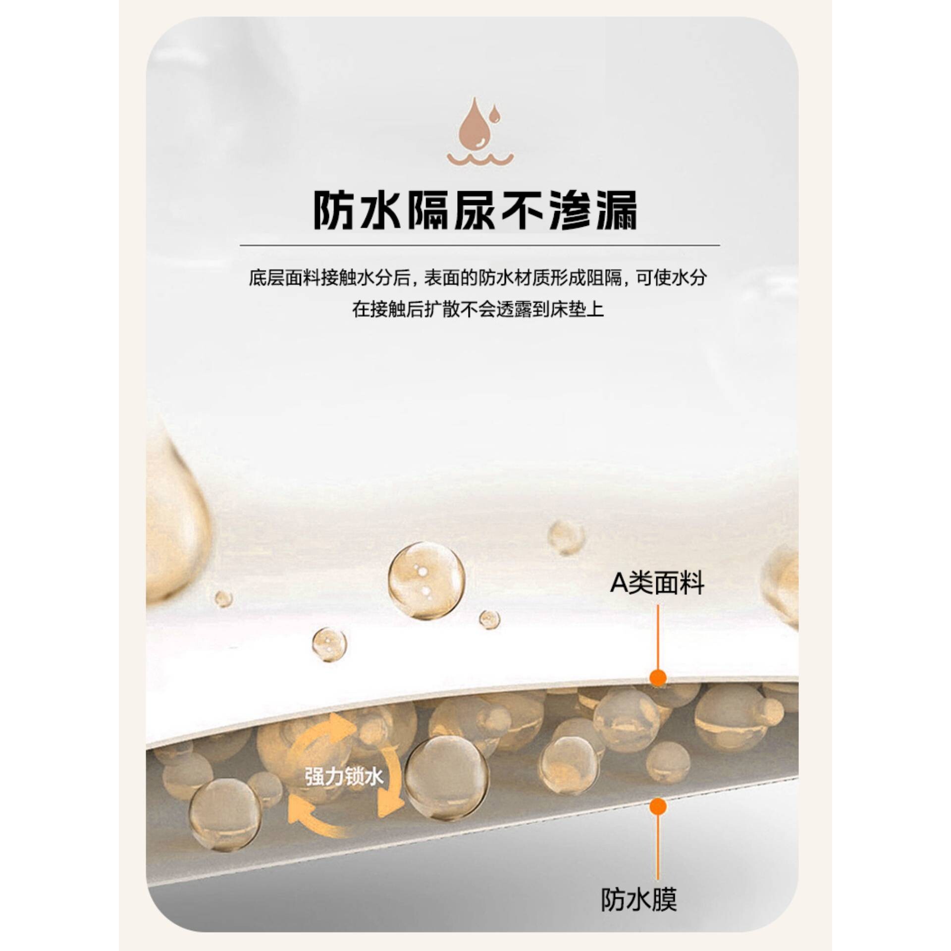 ?夹棉防水隔尿床笠罩单件床罩床套全包加厚席梦思床垫保护罩床单