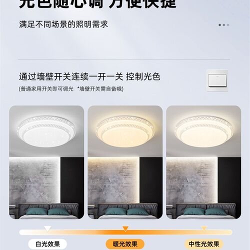 LED吸顶卧f室灯室内灯芯灯盘灯条改造灯板房间灯客厅W灯泡灯珠贴