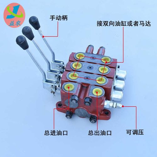 DL15液压手动多路换向阀分配阀溢流阀叉车阀装载车阀起重油缸