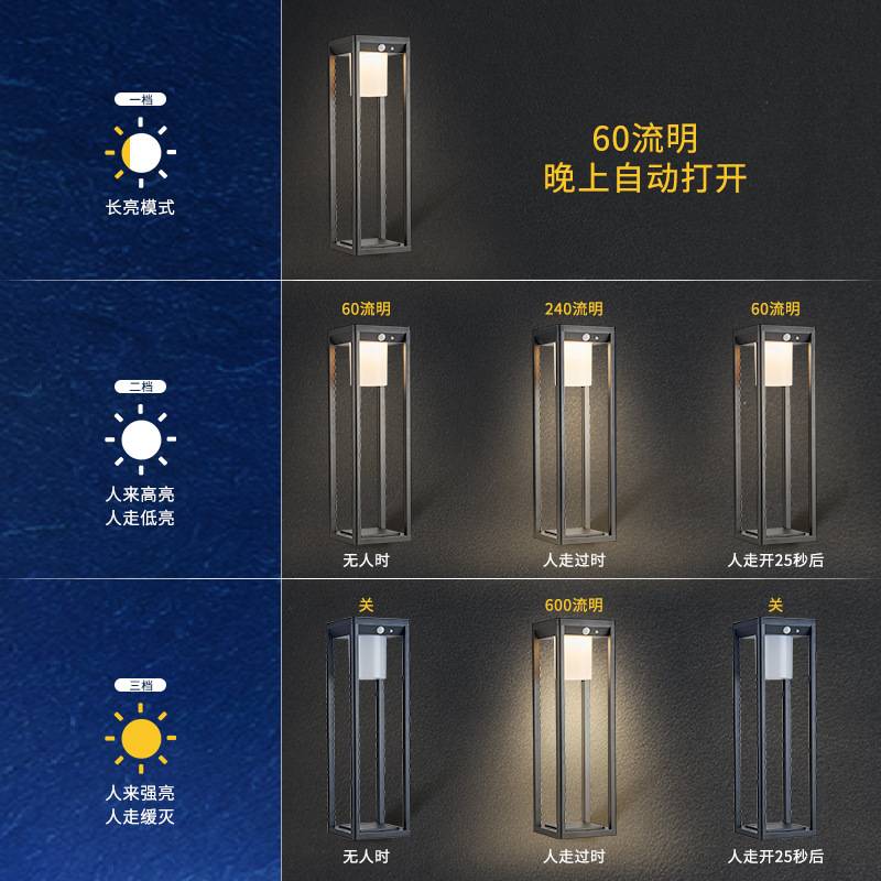 户外太阳能庭院灯防水公园室外简约方形景观花园灯智能光控灯跨境