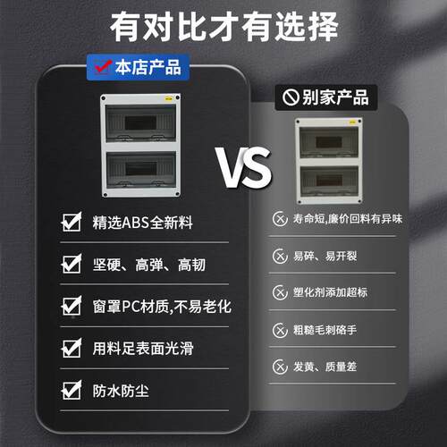 HT-24防外水T防水箱空开盒防雨配电箱塑料充电桩漏保盒防户回路箱