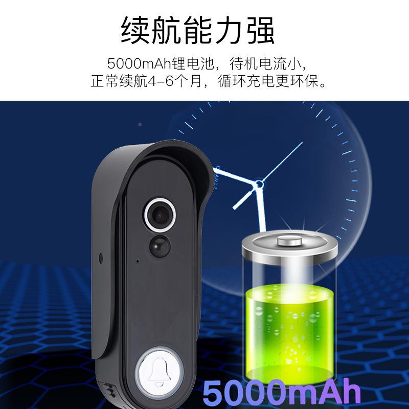 厂家现货可视对1讲门铃TL-AH706915MHZ密可协议私28G存储视门铃
