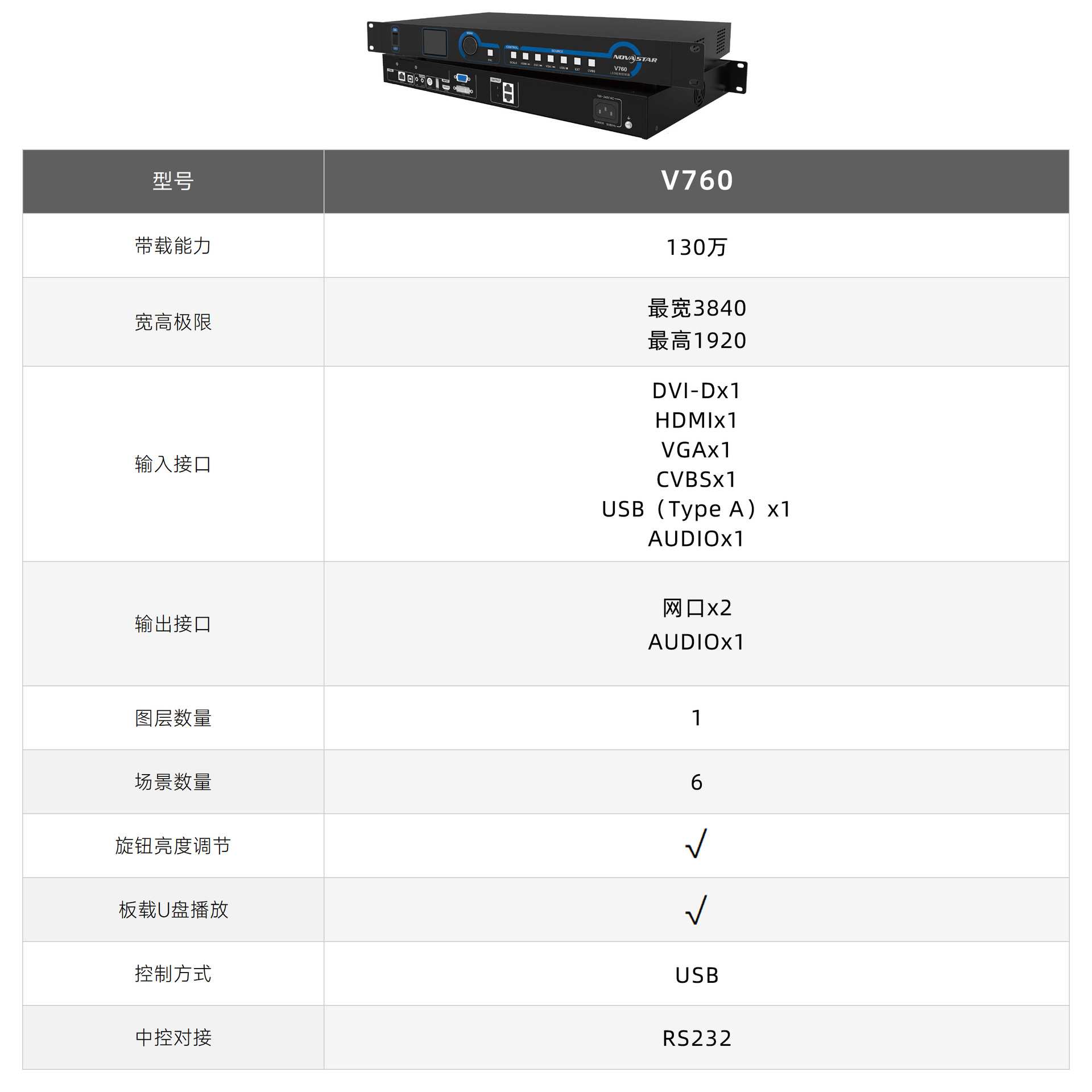 诺瓦V760视频处理器led显示屏大屏控制系统广告宣传展厅会议室