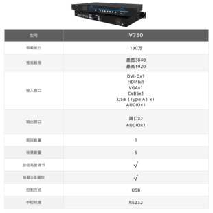 诺瓦V760视频处理器led显示屏大屏控制系统广告宣传展厅会议室