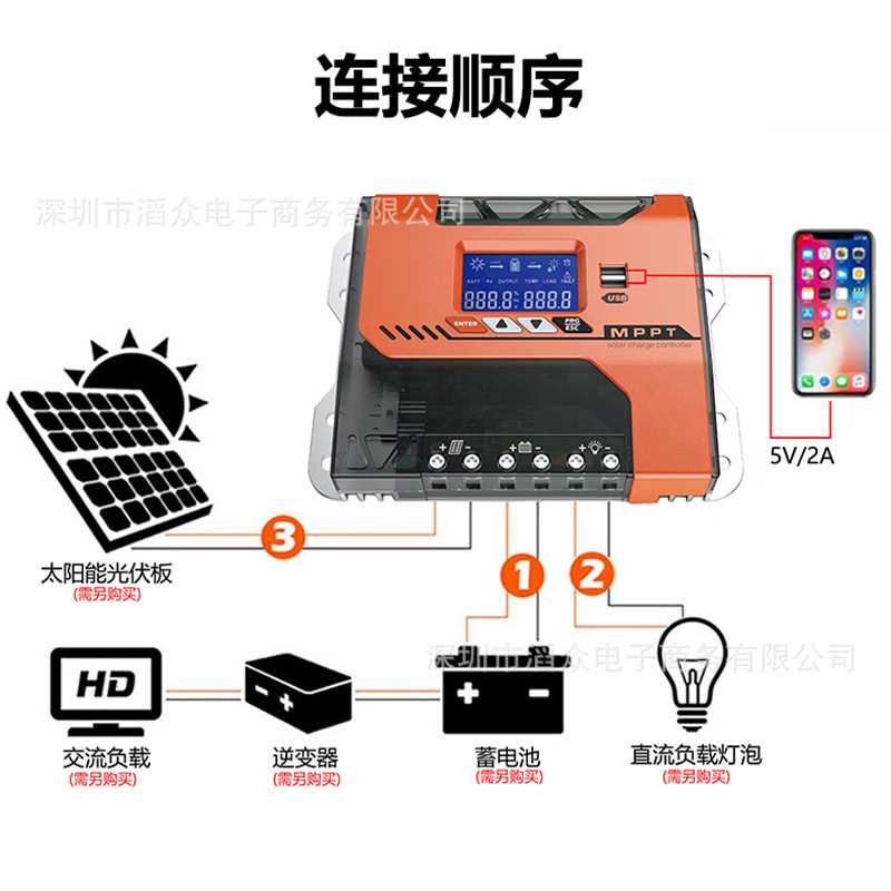 智能MPPT太阳能充电控制器20A/40A/60A适合12V-48V蓄电池厂家