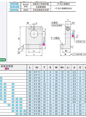 导向轴支座 L型 开口型SHKSB SHKSM SHKSS SHKSA SHKSD