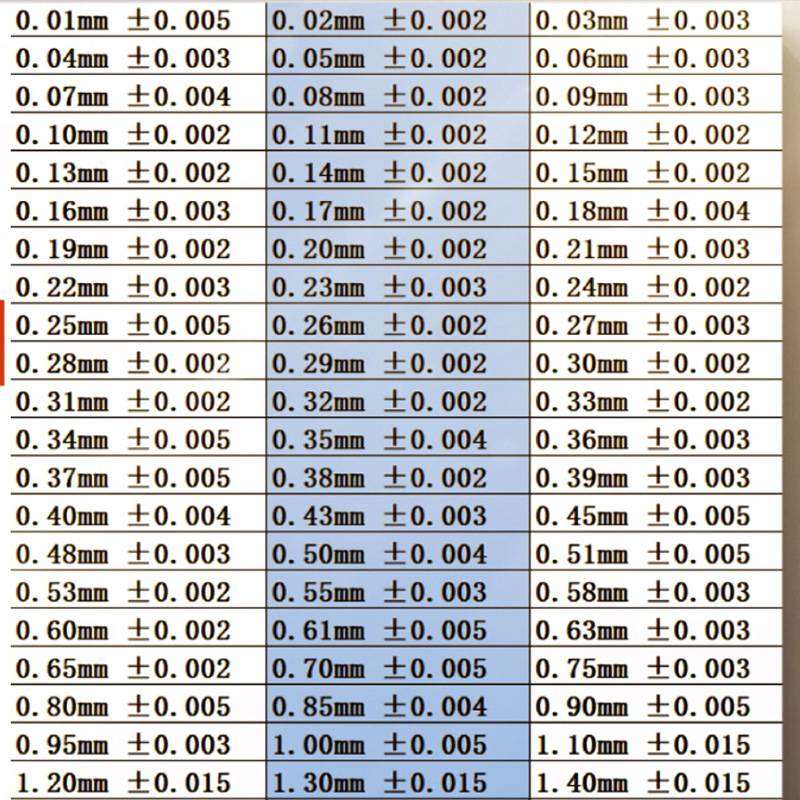 304不锈钢塞尺单片150mm加长版塞规间隙片厚薄规0.01mm-5.0mm