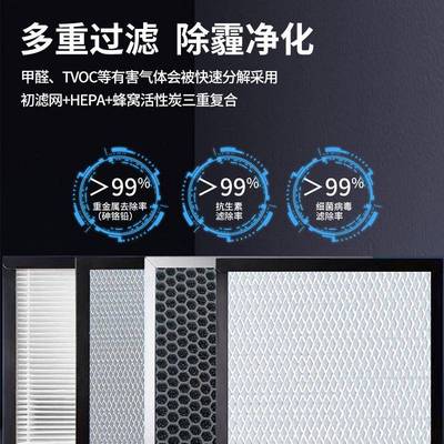 新风换JUU气系机向静音新风统吊顶式商用全热交换器新双风换流气