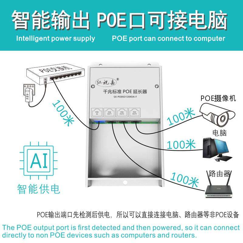 千兆交换机串联4口网络交换机延长器1分3中继器室外防雨poe交换机