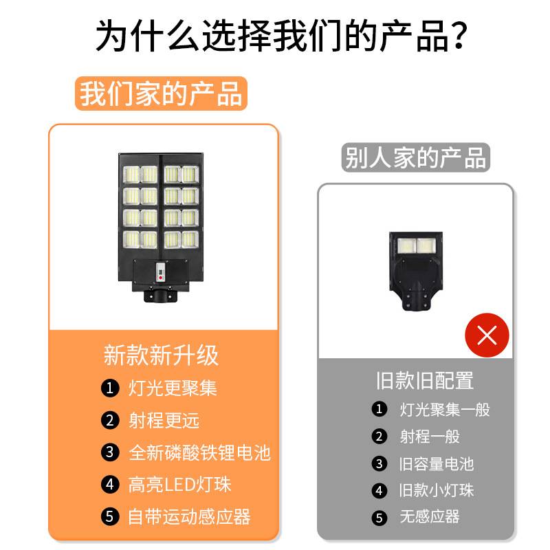 太阳能路灯户外庭院照明灯大功率工程款一体化超亮人体感应路灯