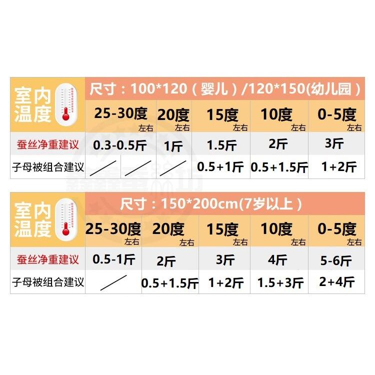 xyt宝宝幼儿园100桑蚕丝被子母被芯被子婴儿童夏凉被桑蚕丝春秋冬