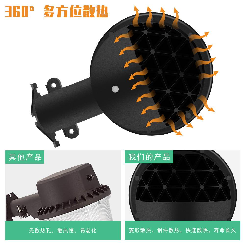 新款led户外庭院灯光感防水照明壁灯50W80W120W花园车库庭院路灯