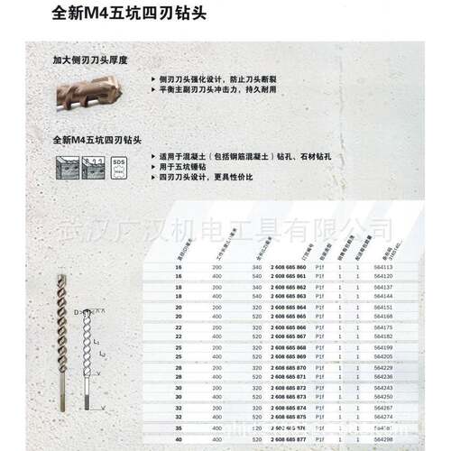 五坑四刃VEH5钻头(M4)16/18/20/22/2528/30/342//3/0*320/540
