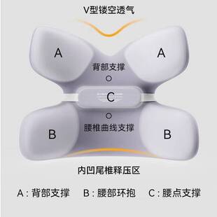 EVERYTHINK小蝴蝶腰靠枕腰靠垫座椅腰托办公工位腰枕支撑记忆棉