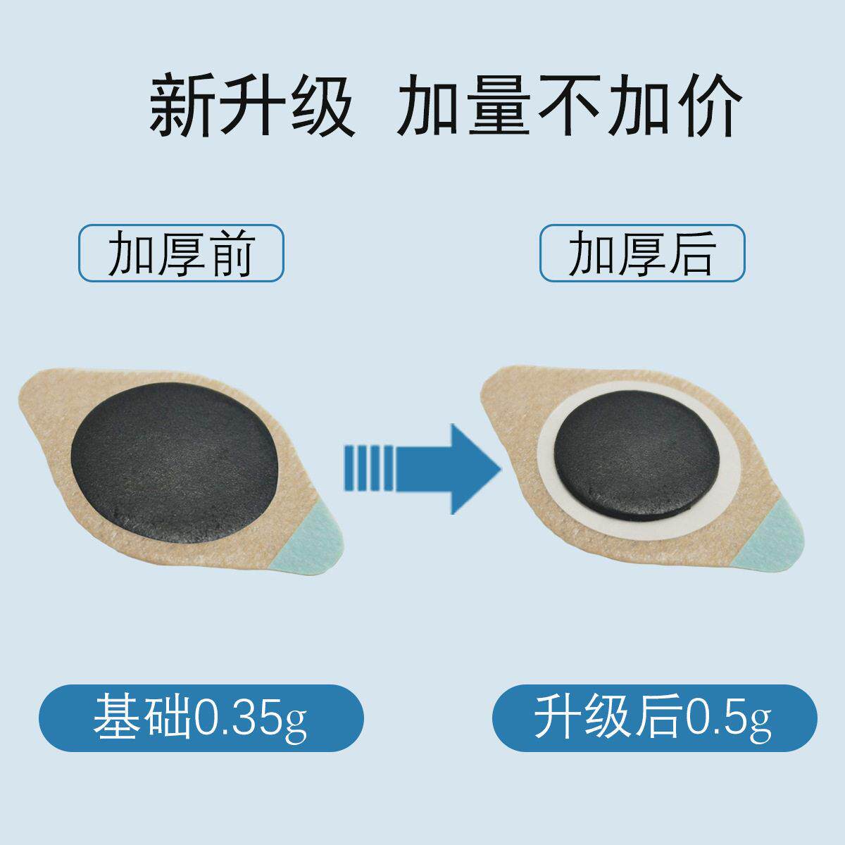 葵花草本鼻舒贴膏药鼻通贴通气妙鼻贴鼻痒鼻塞鼻干蜂蜜贴