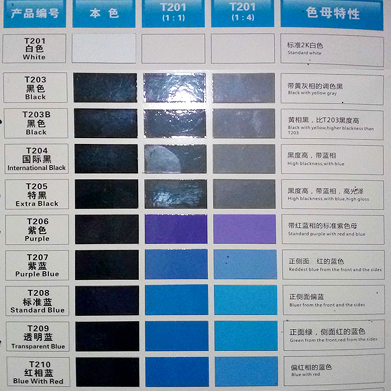 促销汽车油漆2K色母 喷漆烤漆辅料电脑调漆白黑红橙黄绿蓝紫色