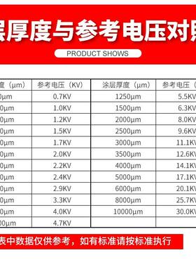 KF-22充电985式流电火检漏仪管道直防带腐鳞片沥青花胶涂层检测仪