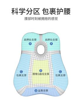 靠办垫公室F965MJT9垫座椅靠枕四季久坐记忆孕棉护腰靠背妇透气腰