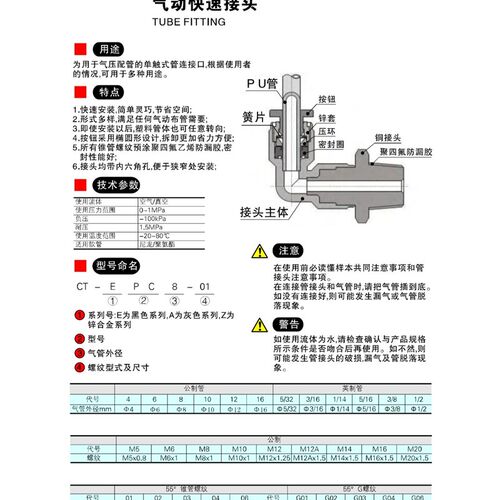 气动气缸配件万向旋转快插螺纹快速气管接头外六角弯通PH4-M5 601