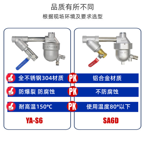 储气罐全自动排水器SA6D不锈钢自动疏水阀YS6D排水阀DN15耐高温