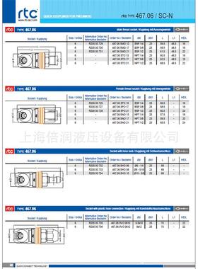 倍7润a快速接头RTC46.06列系替RTC467.0Stubli
