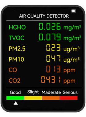 PM.空气质量检测仪PMEXP2.5二氧化碳NDI1R传感器TV3OC醛甲HCHO
