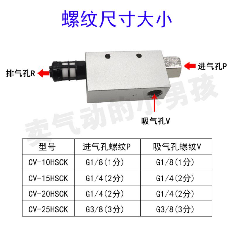 气动真空发生器CV-10HS/15HS/30HS吸盘高负压产生器EV-20HS/25HS