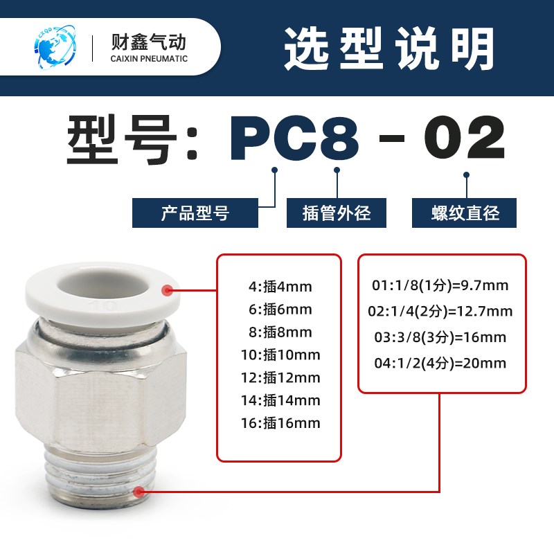 气动黑白色快速快插接头外螺纹直通PC4/6/8/10/12/16-01-02-03-04