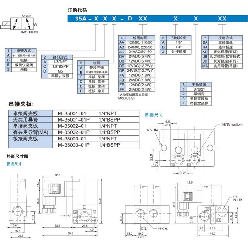 24V气动高频真空电磁阀35A-ACA-DDAA/DDFA/DABA/DDBA-1BA常闭MAC