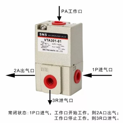 正品SNS神驰气动VTA-301 VTA301-02二口二位气控阀 气动控制