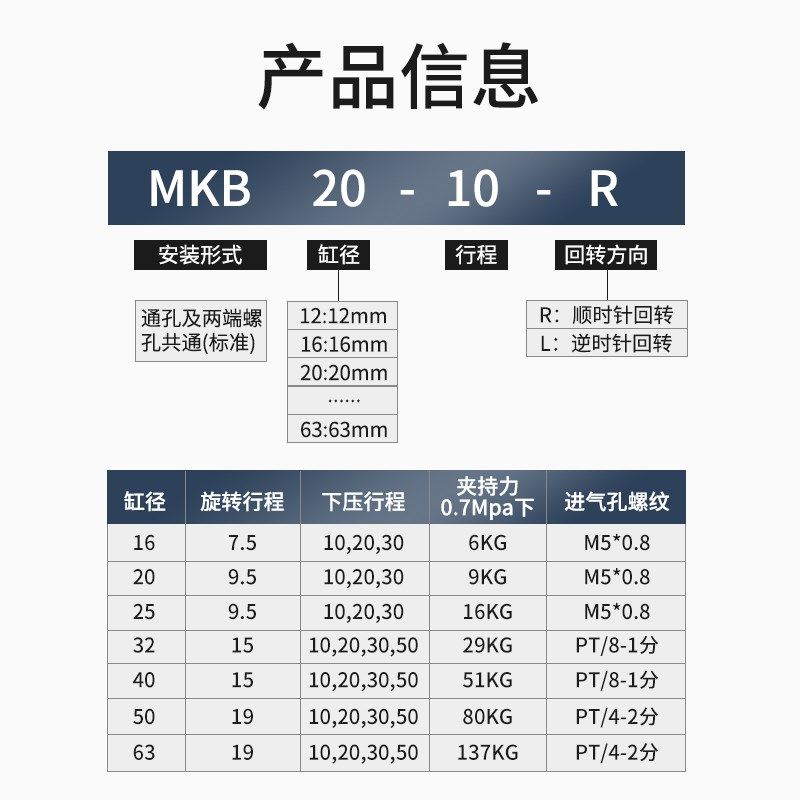 气动90度旋转下压转角夹紧气缸MKB12/16/20/25/32/40/50/63-10RL