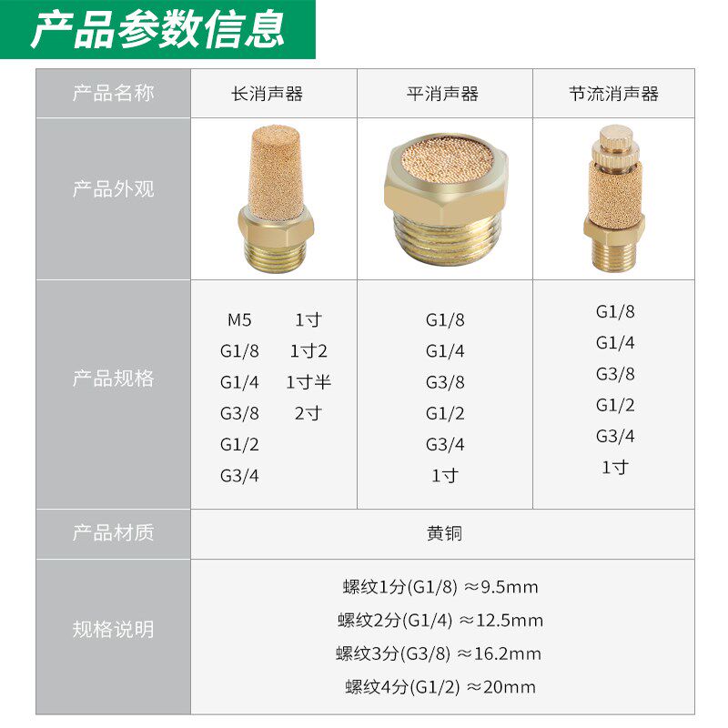 气动接平头铜电磁阀消声器2分节流BSL-01寸长头不锈钢消音器