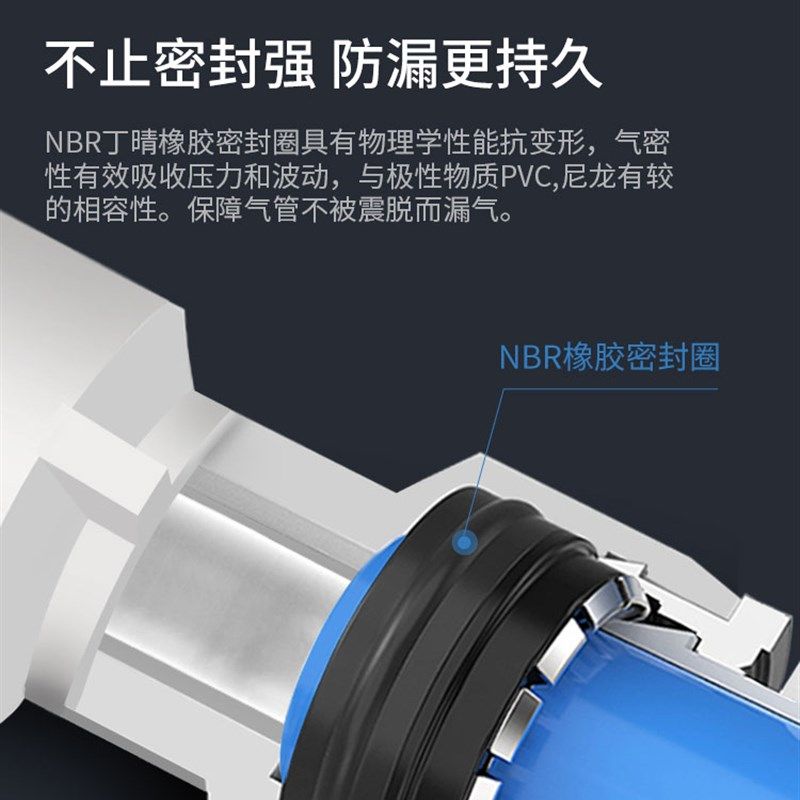 气动气管接头快速接头直角90度塑胶弯头PV-04 06 08 10 12 16