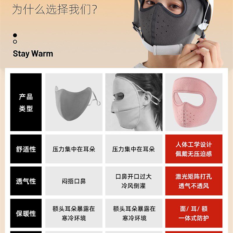 2025新款冬季德绒户外骑行防风面罩女士全脸保暖护耳朵口罩包耳罩