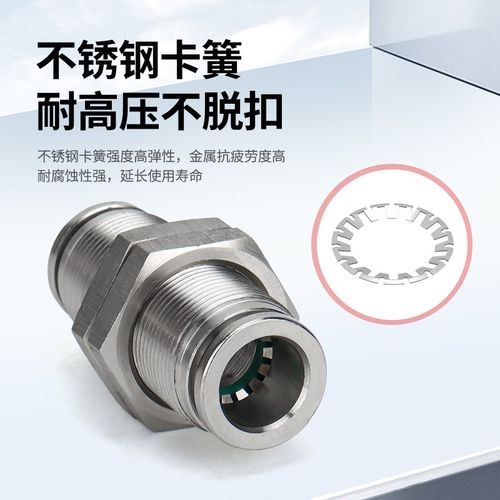 304不锈钢隔板直通接头PM4/6/8/10/12mm气管穿板快速外螺纹接头