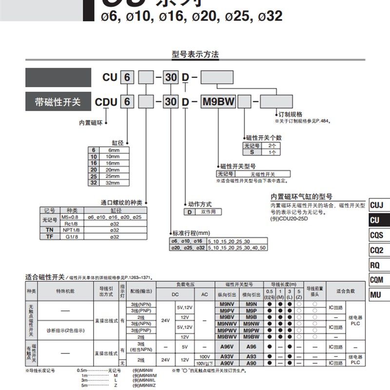 CU CDU6-5/10/15/20/25/30/40/50/60/D/S/T自由安装型多位置气缸