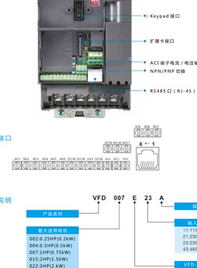 台达VFD110E23A/004/007E/015E/022E/037E/055E/075E/002/150E23A