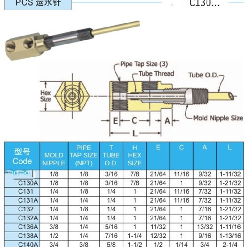 供应运水针C130 C130A C131 C131A C132 C132A C136A C138A C140A