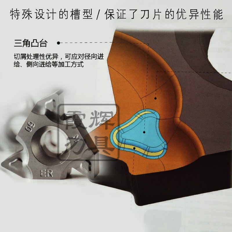 数控螺纹刀片60度通用螺距 22ERN60外螺纹刀片/22IRN60内螺纹刀片