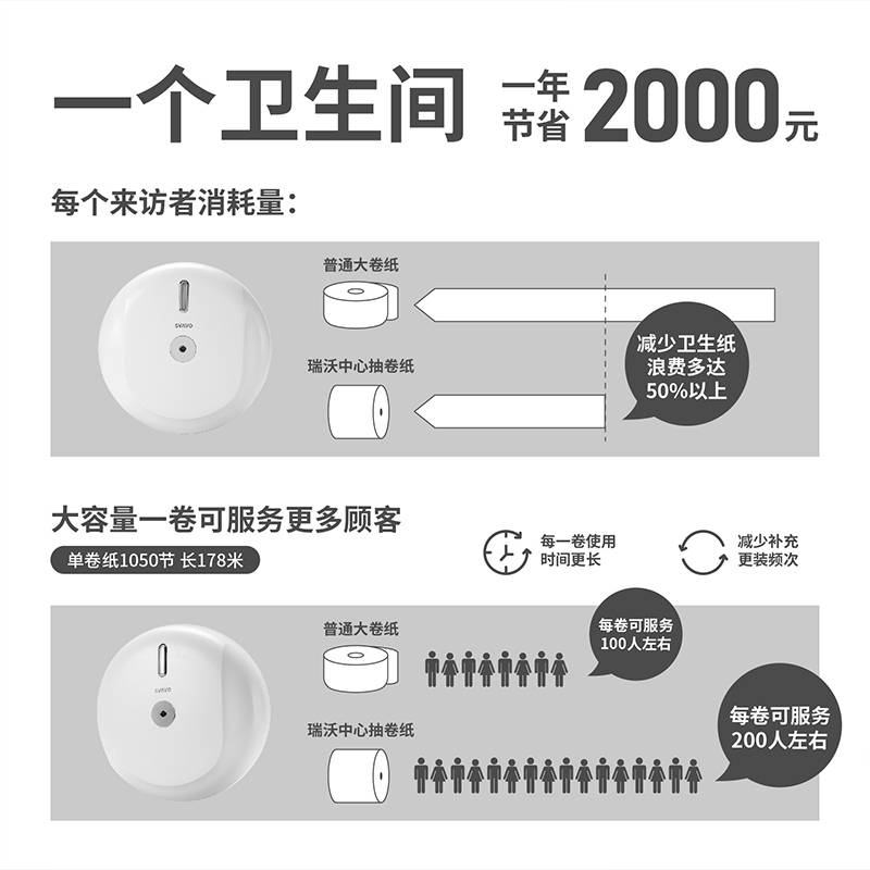 抽大卷纸盒壁挂式公共卫生间纸巾盒酒店大盘纸抽纸盒商用