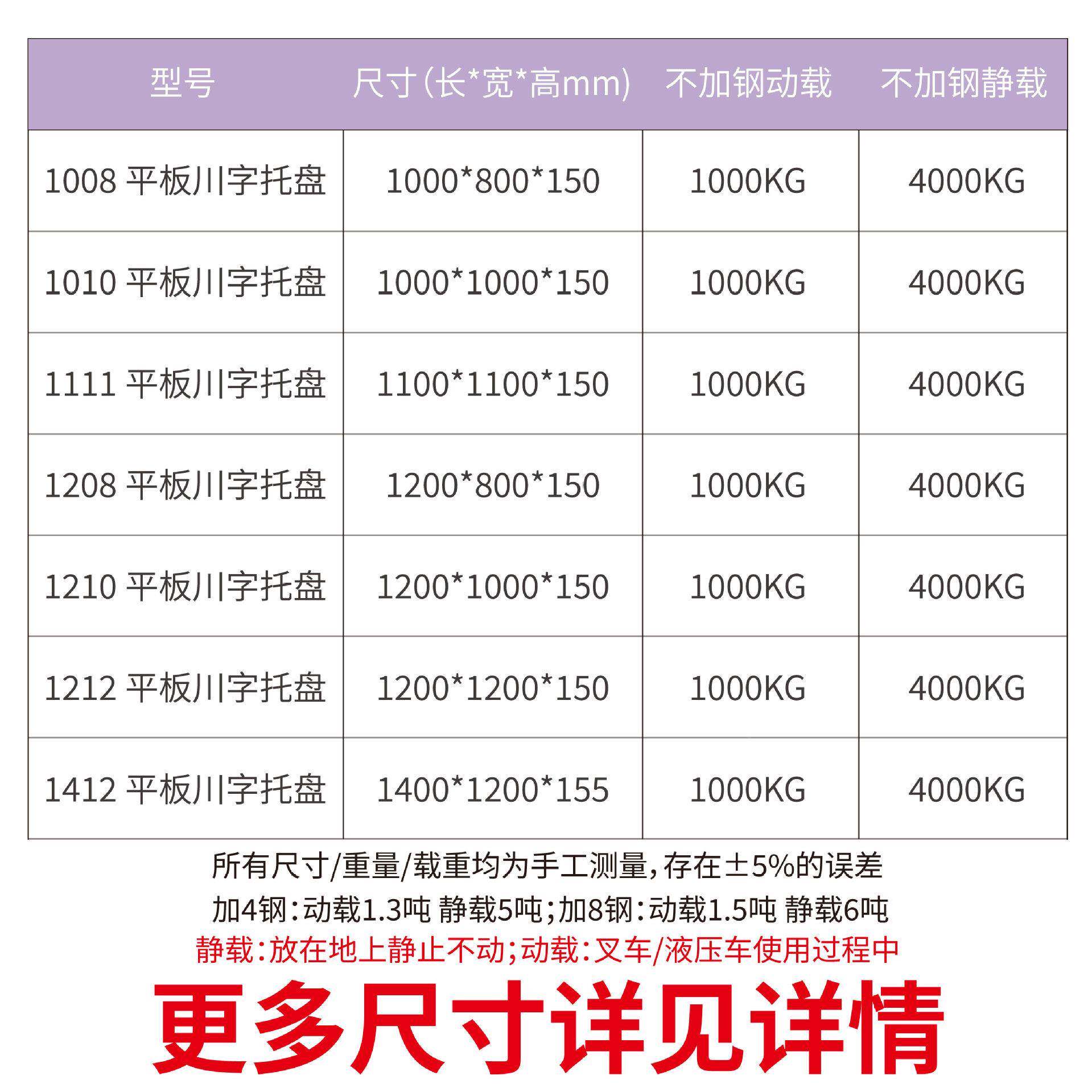 一托平板车LJH川字塑料托盘仓储物流用鑫塑胶栈板卡叉地牛板现货