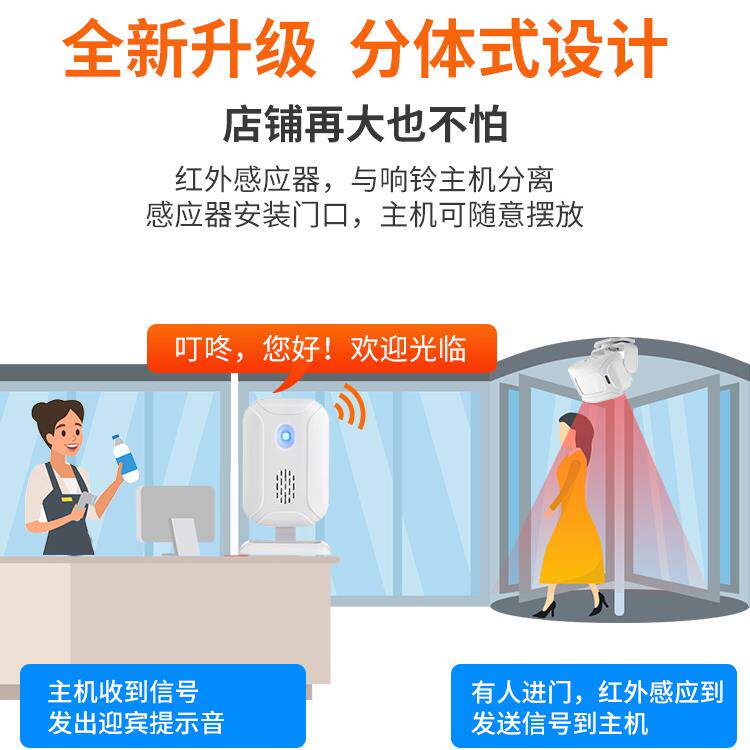 分体门口进欢迎KS-SF20R光临感应器进门店语迎宾门铃提示器提音醒