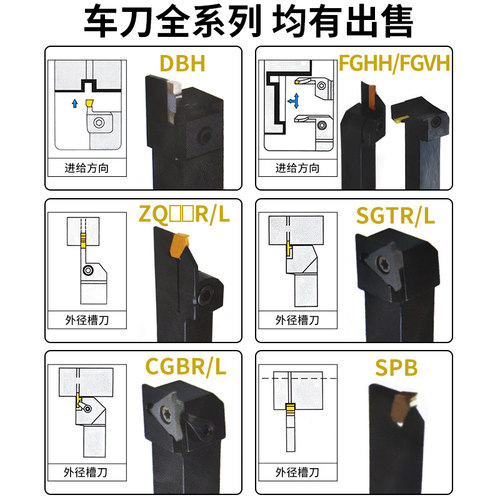 浅槽刀杆数控切槽刀杆/侧面立装浅槽KTGFR2020K16-F卡簧槽刀TGF32