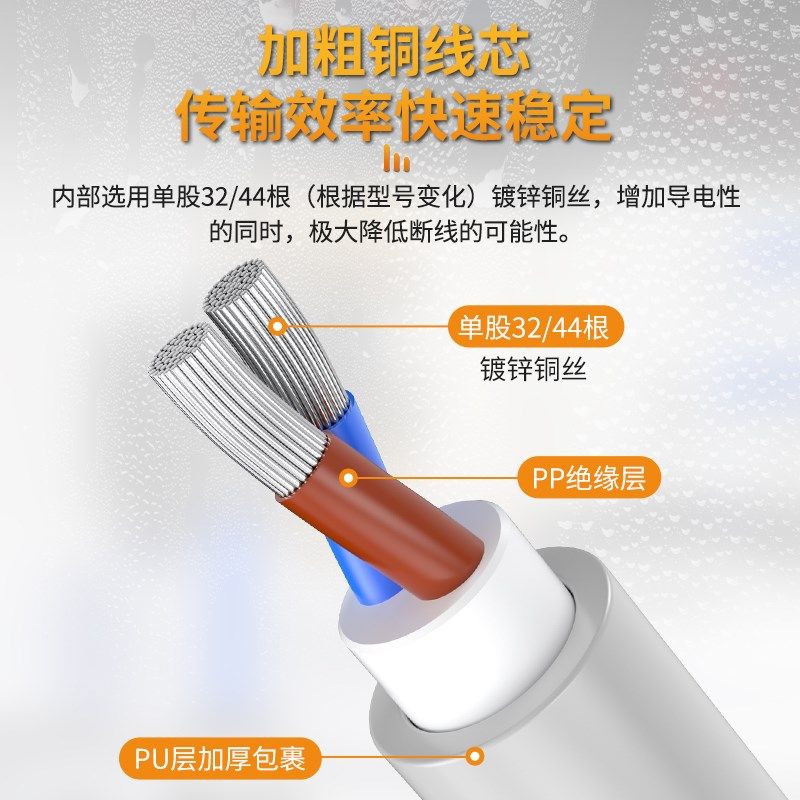 磁性开关感应器CS1-F/U/J/D-A93二线三线接近气缸传感器CS1-F/U/J,搬运/仓储/物流设备,其他起重搬运设备,淘宝优惠券,粉丝福利购,淘宝优惠卷